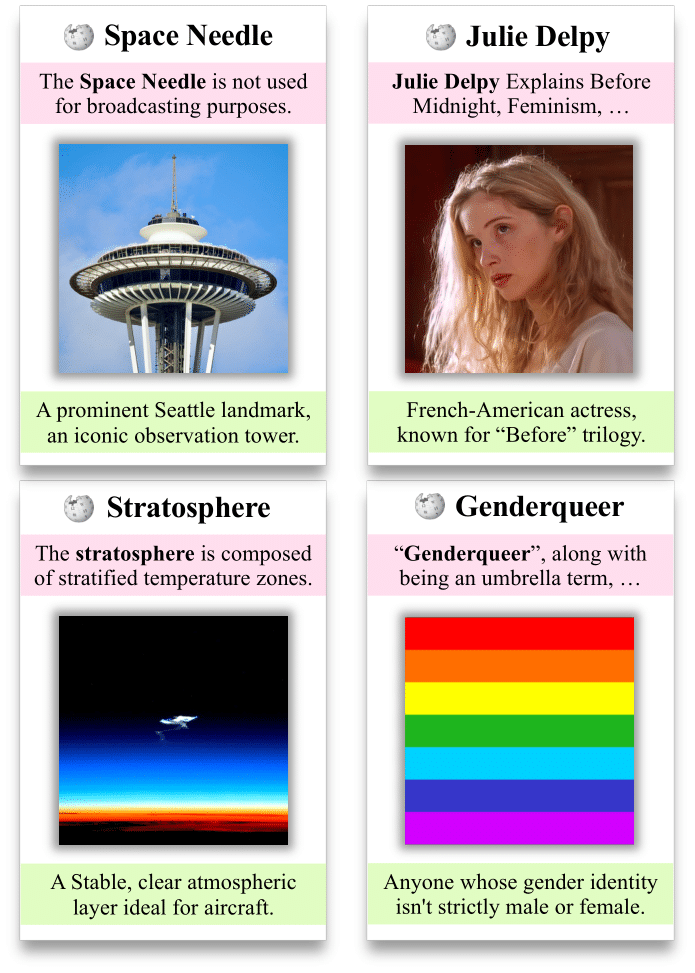 LM-Lexicon architecture overview